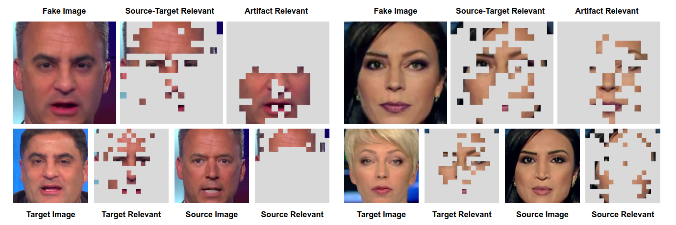 Explaining Deepfake Detection By Analysing Image Matching Jin Wang