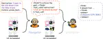 SWIRL: A Staged Workflow for Interleaved Reinforcement Learning in Mobile GUI Control